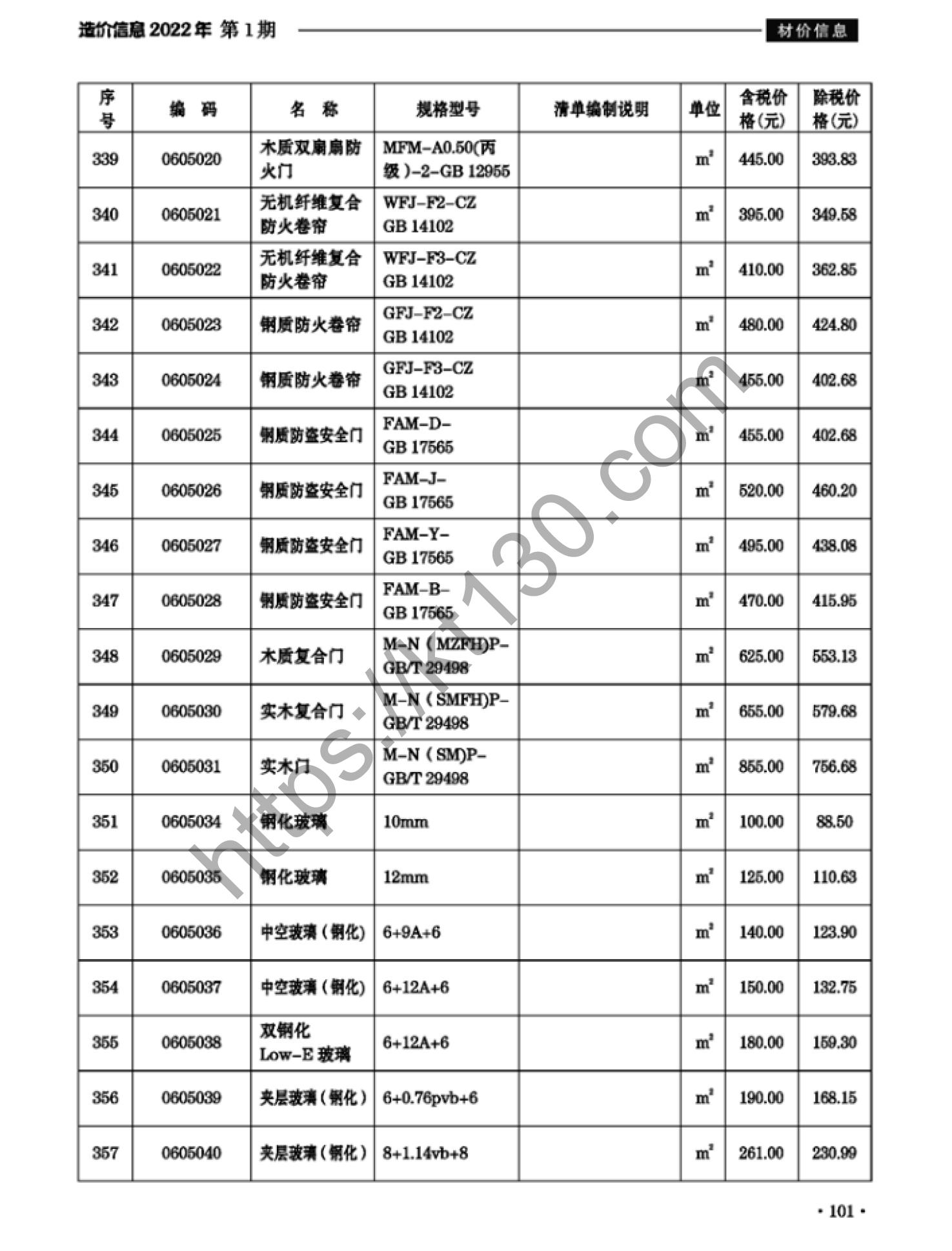 滁州市2022年1月建筑材料价_防火卷帘_37662